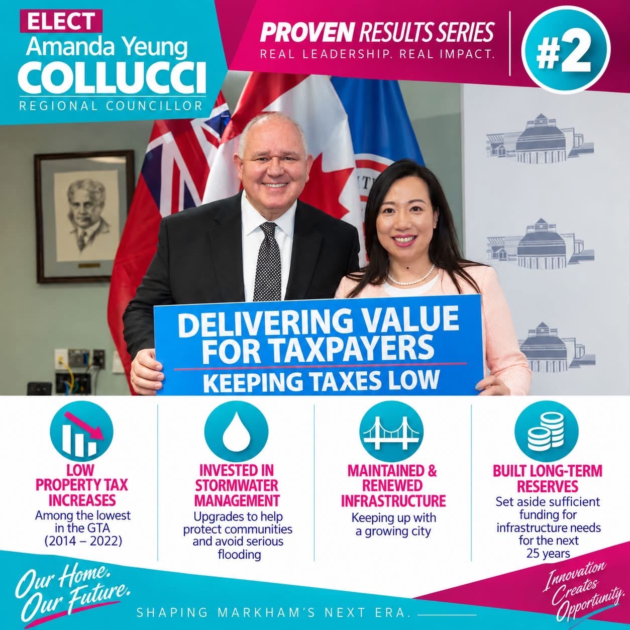 Campaign graphic: Delivering value for taxpayers